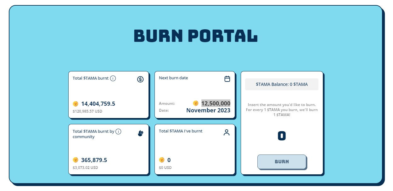Burn Portal 