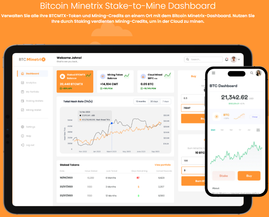 Bitcoin minetrix Dashboard