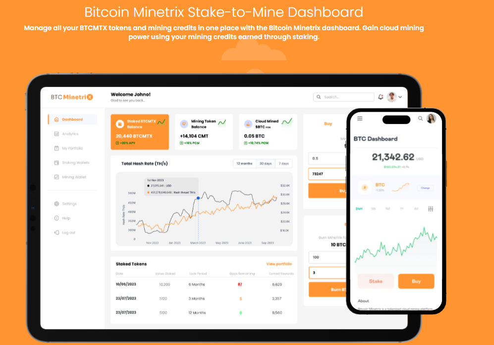Dashboard von Bitcoin Minetrix