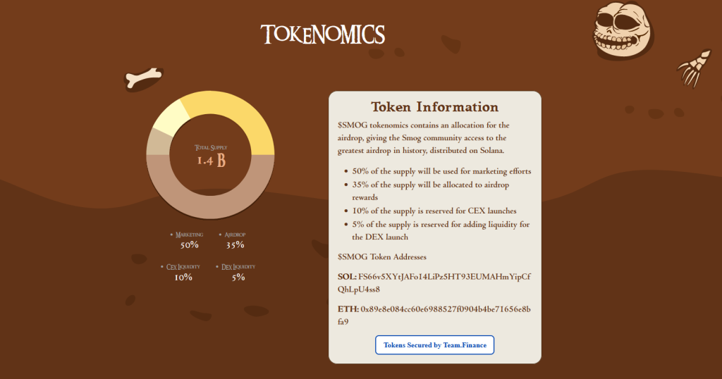 Smog Tokenomics 