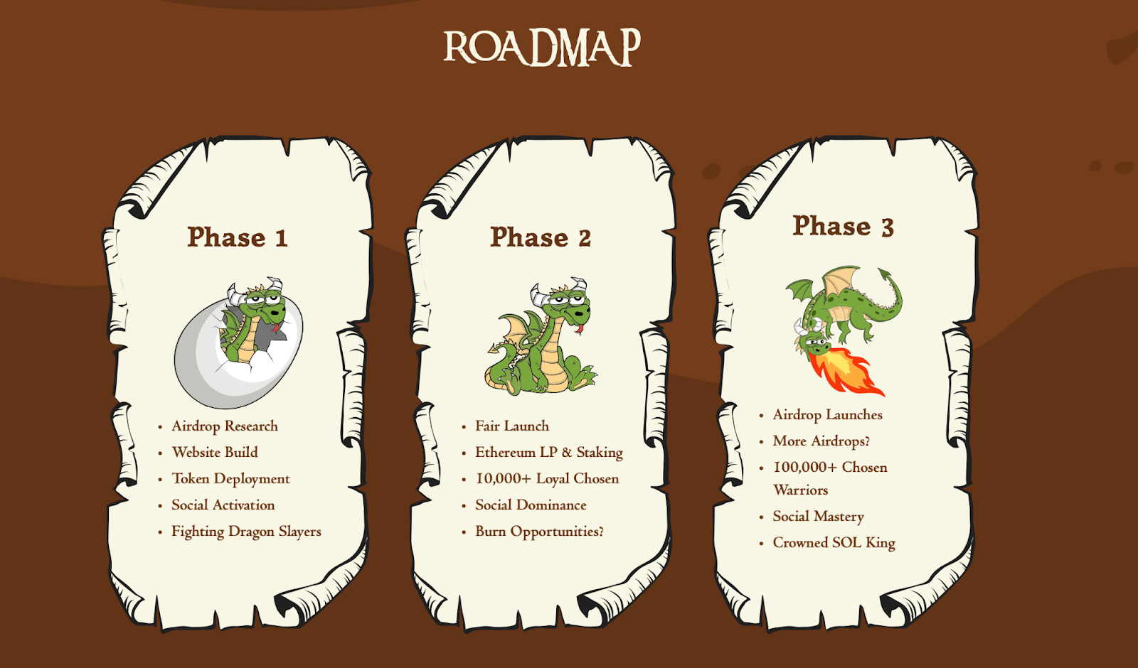 SMOG Roadmap 