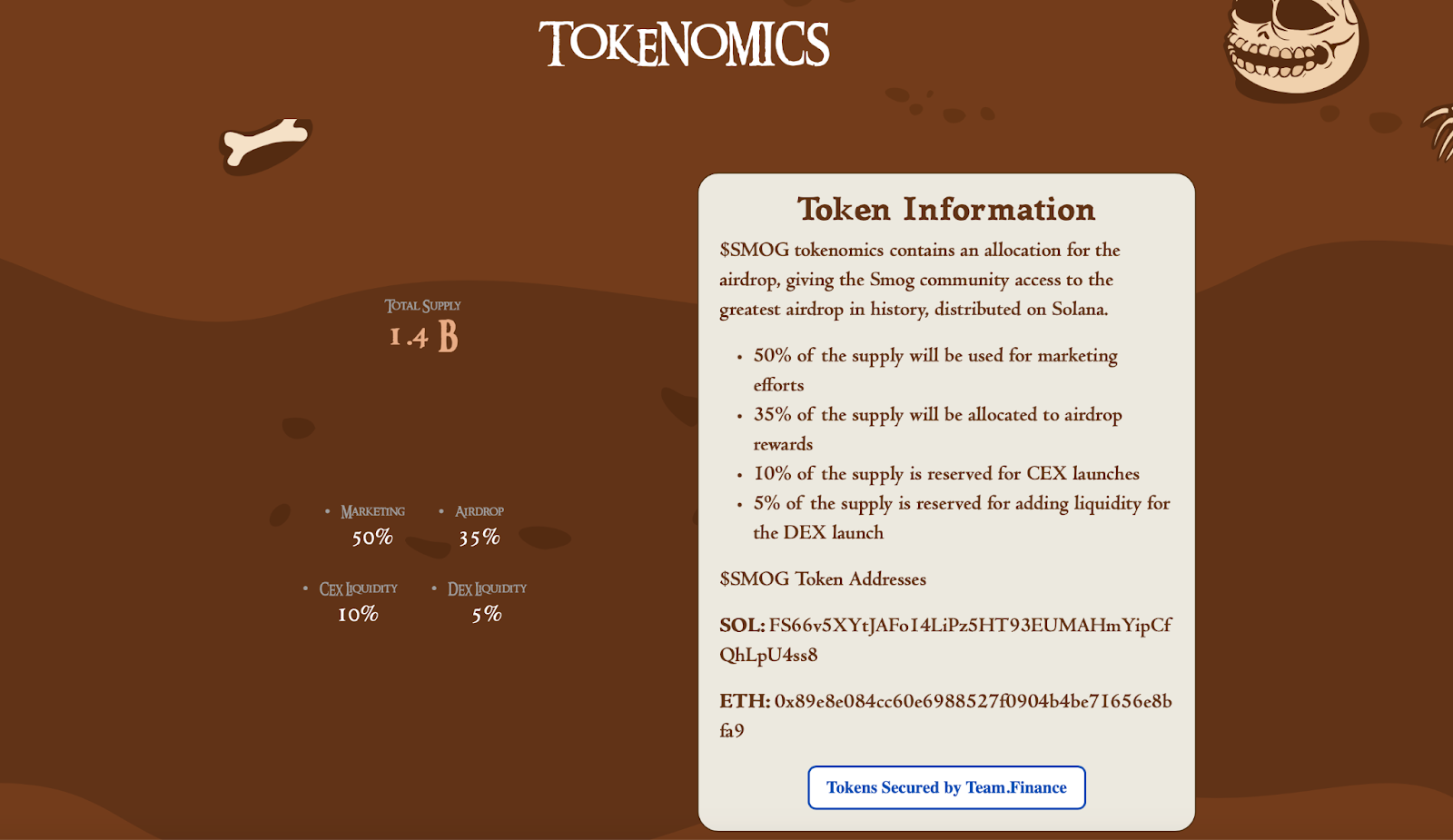 Tokenomics 