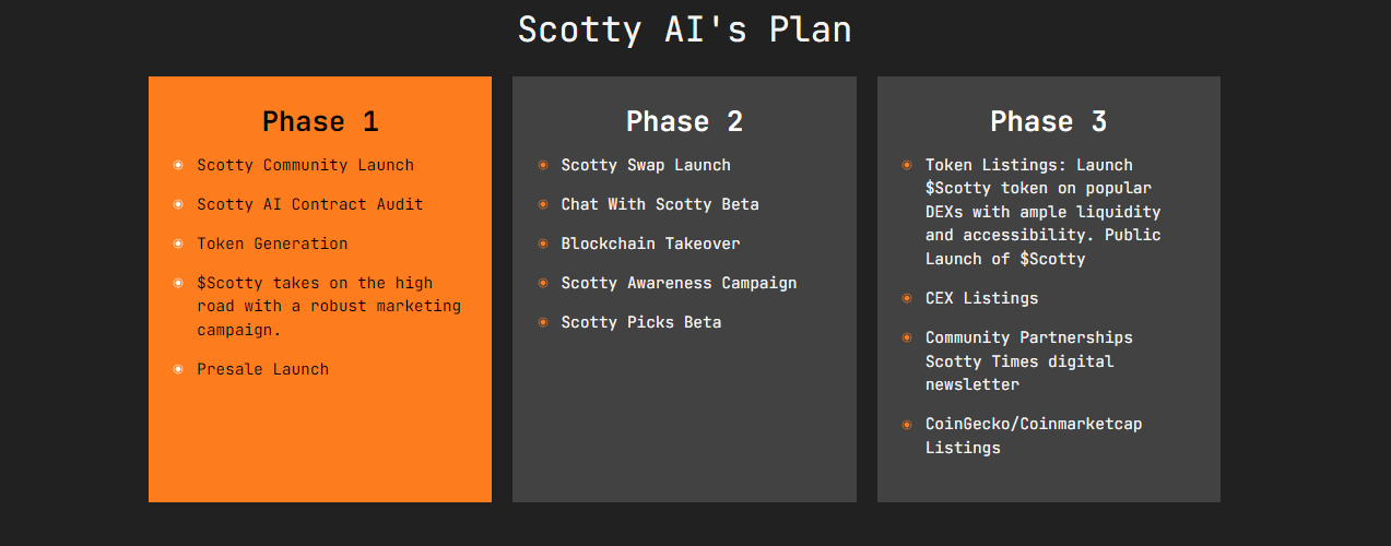 Scotty Roadmap