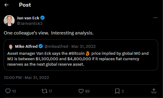 VanEck Bitcoin Kursziel