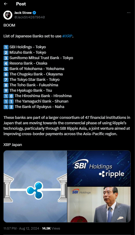 Ripple XRP japanische Banken Adaption