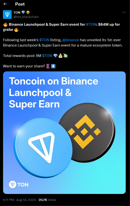 Ton Binance