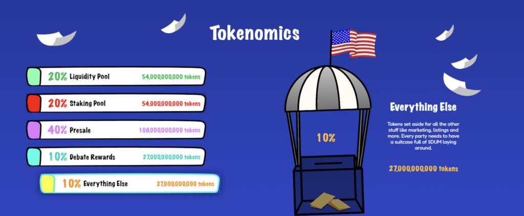 DUM Tokenomics 