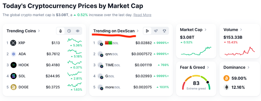 CMC DEX Coins