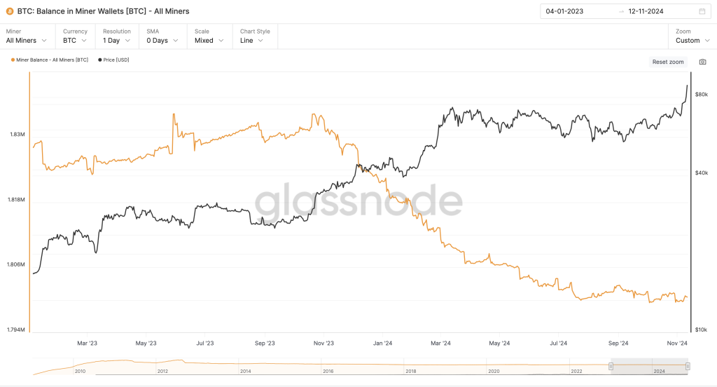 Miner Balance