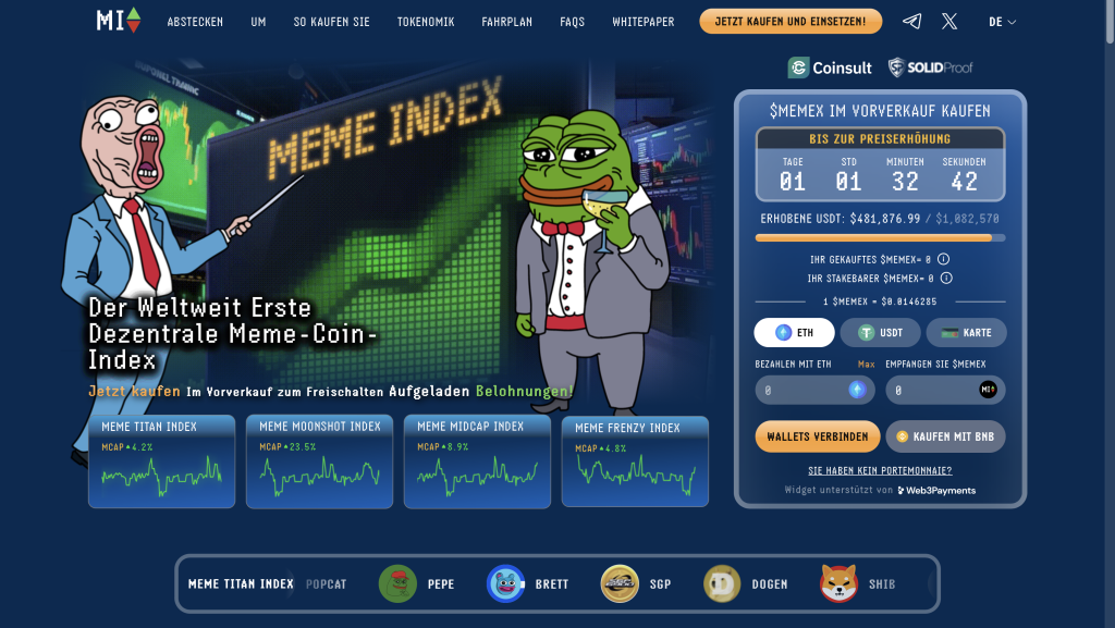 Meme Index