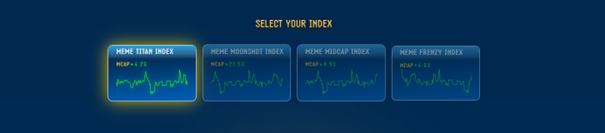 Meme-Index-Memecoin-Indizes