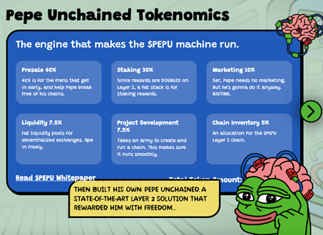 Pepe Unchained Tokenomics