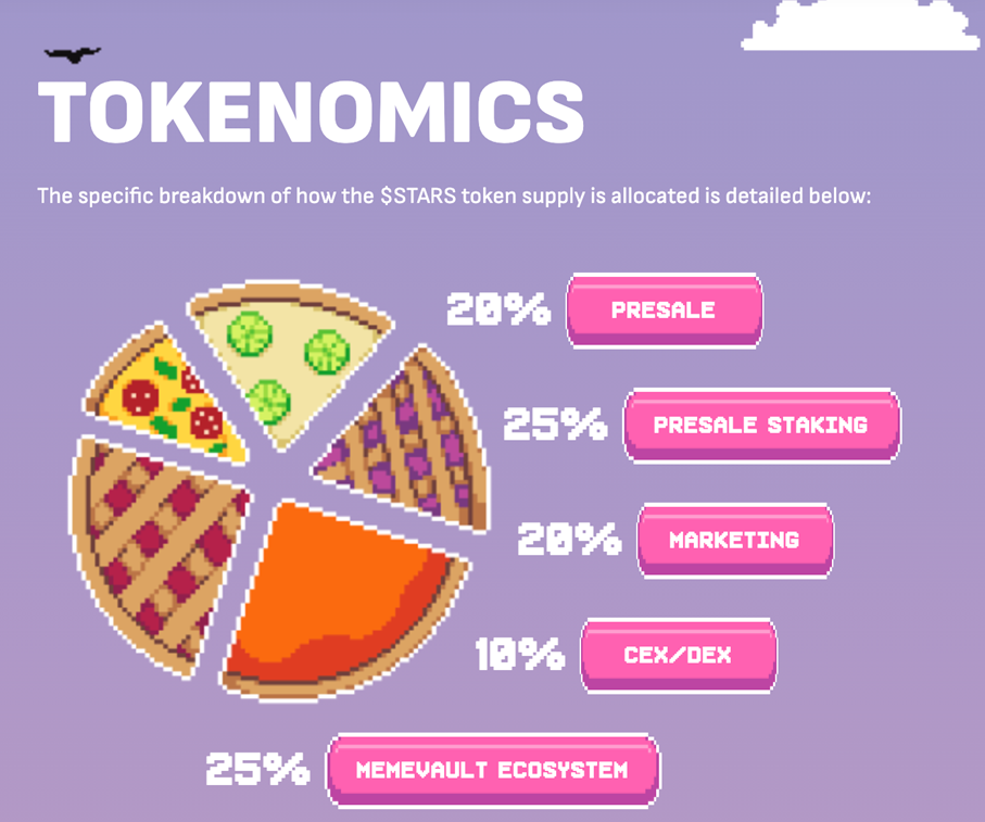 Tokenomics