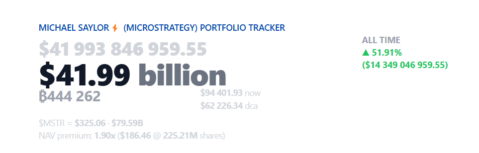 Saylortracker 