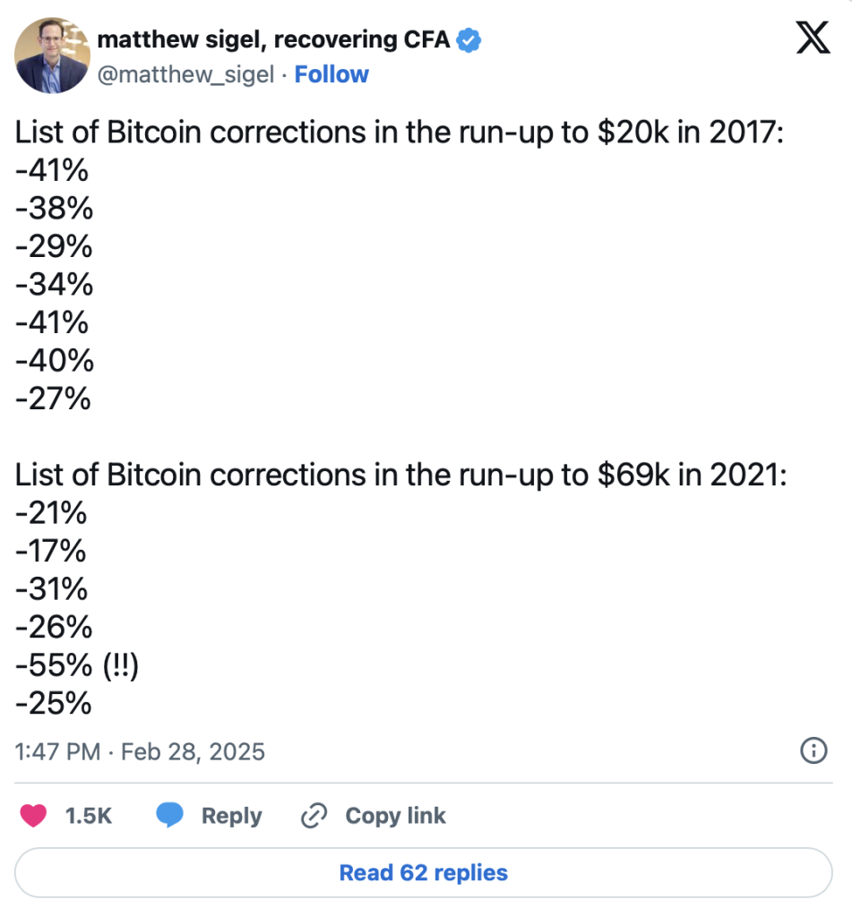 Bitcoin News: Entscheidung fällt am Wochenende