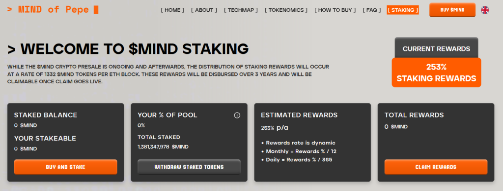 Pepe steigt 42 % und Mind of Pepe beendet ICO in 21 Tagen nach fast 9 Mio. $