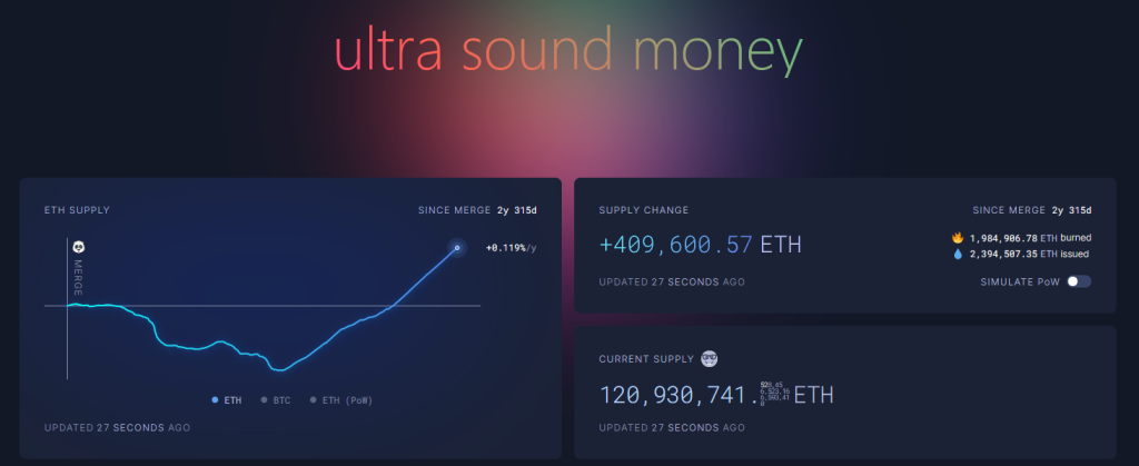 Ethereum-Emission und -Burnings